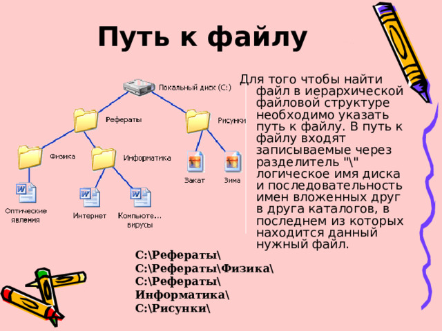 Какая папка является вершиной иерархической файловой системой диска