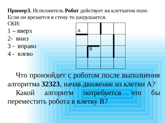 Запишите линейный алгоритм исполняя который робот нарисует на клетчатом поле следующий