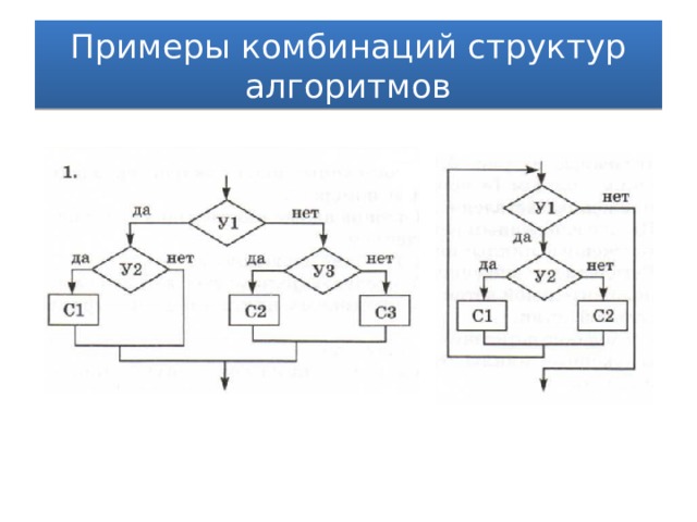 Примеры комбинаций структур алгоритмов 