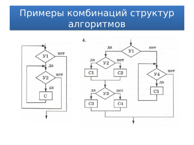 Примеры комбинаций структур алгоритмов 