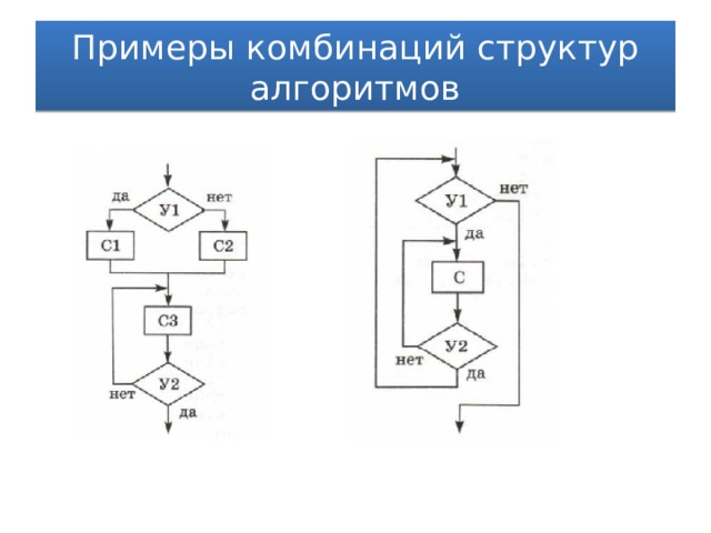 Примеры комбинаций структур алгоритмов 