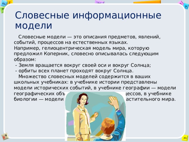 Словесные информационные модели    Словесные модели — это описания предметов, явлений, событий, процессов на естественных языках.  Например, гелиоцентрическая модель мира, которую предложил Коперник, словесно описывалась следующим образом:   - Земля вращается вокруг своей оси и вокруг Солнца;   - орбиты всех планет проходят вокруг Солнца.     Множество словесных моделей содержится в ваших школьных учебниках: в учебнике истории представлены модели исторических событий, в учебнике географии — модели географических объектов и природных процессов, в учебнике биологии — модели объектов животного и растительного мира.   