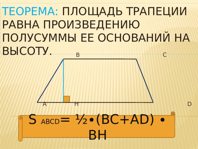 Теорема: Площадь трапеции равна произведению полусуммы ее оснований на высоту.  В С  А Н D S ABCD = ½∙(BC+AD) ∙ ВН 