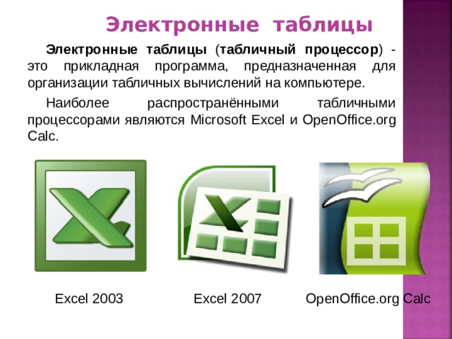 Электронные таблицы Электронные таблицы ( табличный процессор ) - это прикладная программа, предназначенная для организации табличных вычислений на компьютере. Наиболее распространёнными табличными процессорами являются Microsoft Excel и OpenOffice . org Calc . Excel 2003 Excel 2007 OpenOffice . org Calc 