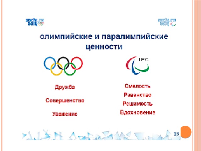 Сценарий олимпийски игры. Олимпийские и Паралимпийские ценности. Сценарий олимпиады. Сценарий урока Олимпийские игры. Добровольцы в 2014 году в Сочи на Паралимпийских играх.