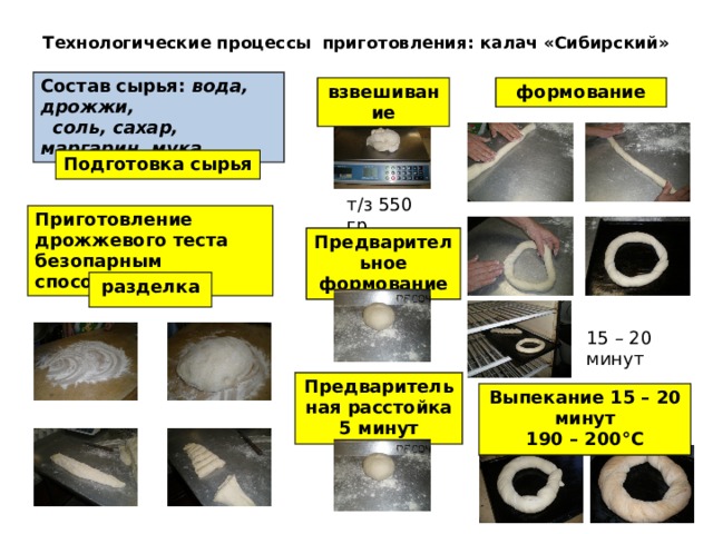 Столы с каким покрытием используют для раскатывания и формования дрожжевого теста