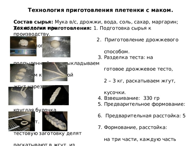 Схема приготовления дрожжевого теста безопарным способом