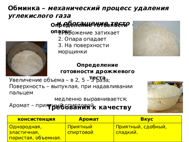 Схема дрожжевого опарного теста. Технология приготовления дрожжевого теста. Дрожжевое опарное тесто. Опары процесс приготовления. Опарный и дрожжевой способ изготовления теста.