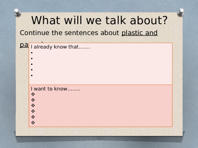 What will we talk about? Continue the sentences about plastic and paper bags : I already know that……. I want to know……..