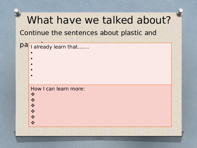 What have we talked about? Continue the sentences about plastic and paper bags: I already learn that……. How I can learn more: