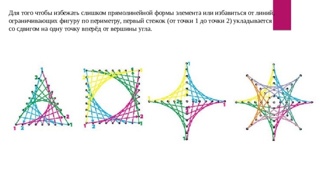 Для того чтобы избежать слишком прямолинейной формы элемента или избавиться от линий, ограничивающих фигуру по периметру, первый стежок (от точки 1 до точки 2) укладывается со сдвигом на одну точку вперёд от вершины угла. 