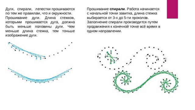 Дуги, спирали, лепестки прошиваются по тем же правилам, что и окружности. Прошивание  спирали . Работа начинается с начальной точки завитка, длина стежка выбирается от 3-х до 5-ти проколов. Заполнение спирали производится путем продвижения к конечной точке всё время в одном направлении. Прошивание дуги. Длина стежков, которыми прошивается дуга, должна быть меньше половины дуги. Чем меньше длина стежка, тем тоньше изображение дуги. 