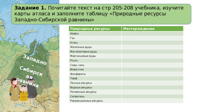 Природные ресурсы западной сибири 9 класс география
