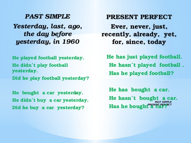 PAST SIMPLE Yesterday, last, ago, the day before yesterday, in 1960  PRESENT PERFECT Ever, never, just, recently, already, yet, for, since, today He has just played football.  He hasn`t played football .  Has he played football?   He has bought a car.  He hasn`t bought a car.  Has he bought a car? He played football yesterday. He didn`t play football yesterday. Did he play football yesterday?  He bought a car yesterday. He didn`t buy a car yesterday. Did he buy a car yesterday?   PAST SIMPLE  PRESENT PERFECT     