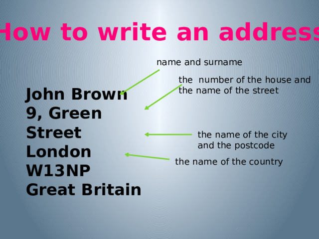 How to write an address name and surname the number of the house and the name of the street John Brown 9, Green Street London W13NP Great Britain the name of the city and the postcode the name of the country 