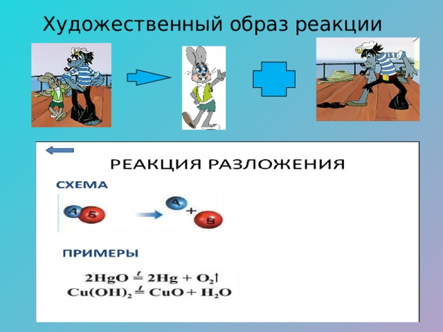 Художественный образ реакции 