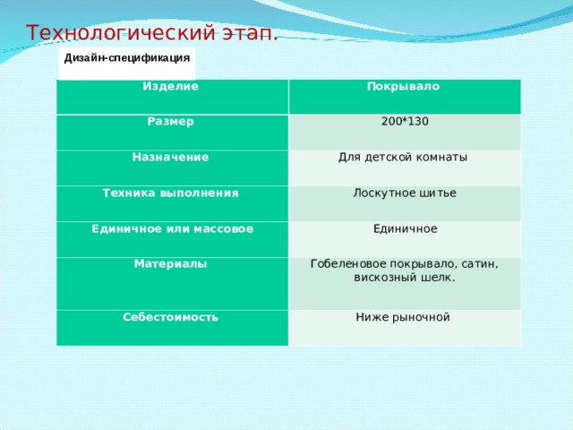 Проект по технологии дизайн спецификация по технологии