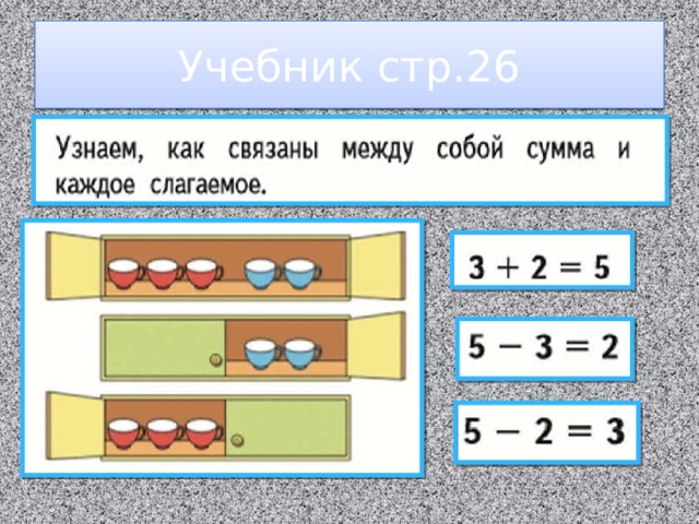 Разница между суммой. Связь между суммой и слагаемыми 1 класс презентация школа России. Дидактическая игра 