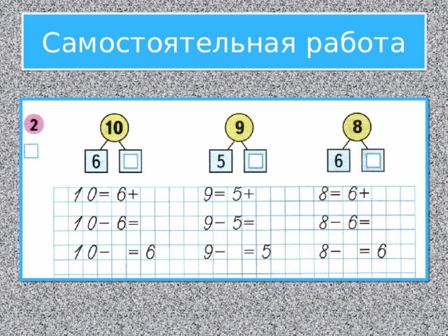 Связь между суммой и слагаемыми 1 класс школа россии презентация