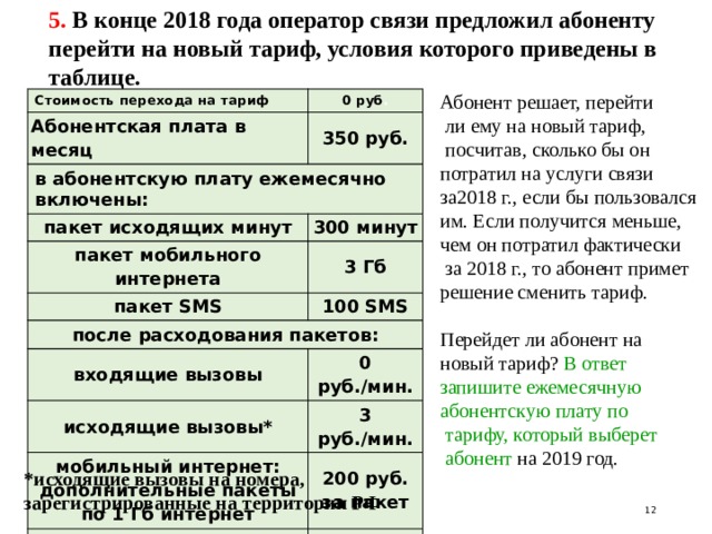 Сколько рублей потратил абонент в июне огэ. В конце 2018 года оператор связи предложил абоненту перейти на новый. Тариф на связи условия которого. Перейдет ли абонент на новый тариф.