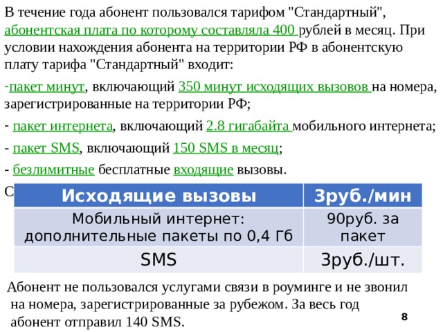 В течение года абонент пользовался тарифом 