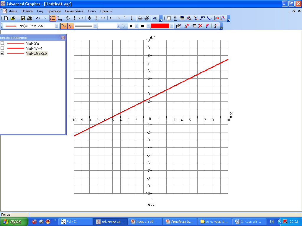 График х 2 2х 3. У х5 график. Х 0 график. График по формуле у= 0.5х+2. График х у.