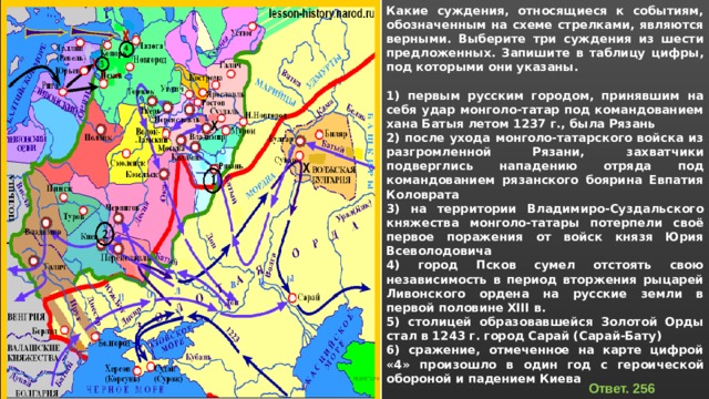 Какие суждения относящиеся к событиям обозначенным на схеме являются верными события обозначенные