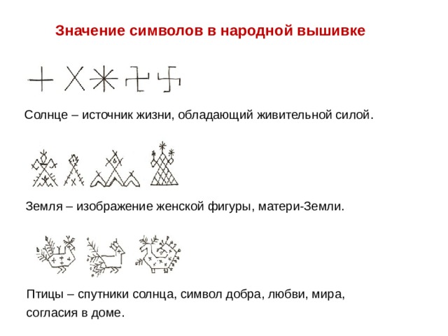 Народных обозначает. Символы в народной вышивке. Символика народной вышивки. Значение символов в народной вышивке. Русский орнамент значение символов.