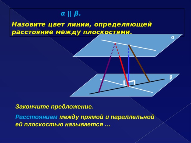 Расстояние между плоскостями определение. Расстояние между прямой и параллельной ей плоскостью. Расстояние от прямой до параллельной ей плоскости. Определение расстояния между прямой и параллельной ей плоскостью. Как найти расстояние между прямой и параллельной ей плоскостью
