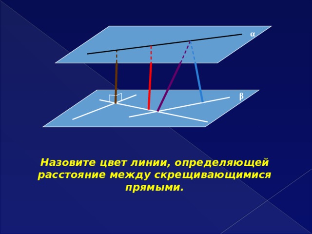 Расстояние между скрещивающимися прямыми рисунок