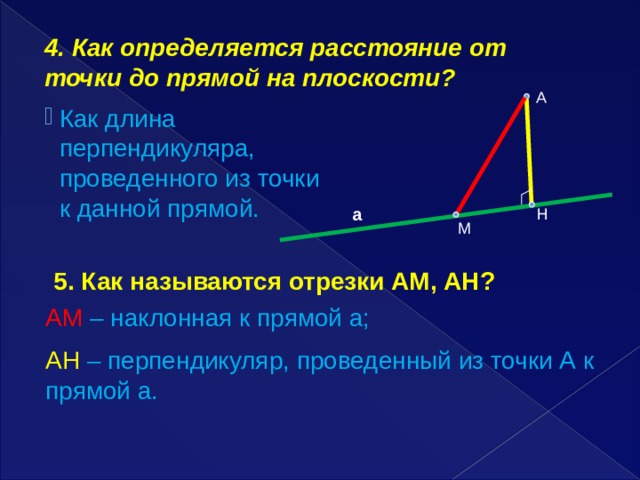 Отрезок ам. Расстояние от точки до прямой на плоскости. Как называются отрезки. Как называется отрезок проведенный из точки к прямой. Как называется отрезок ам.