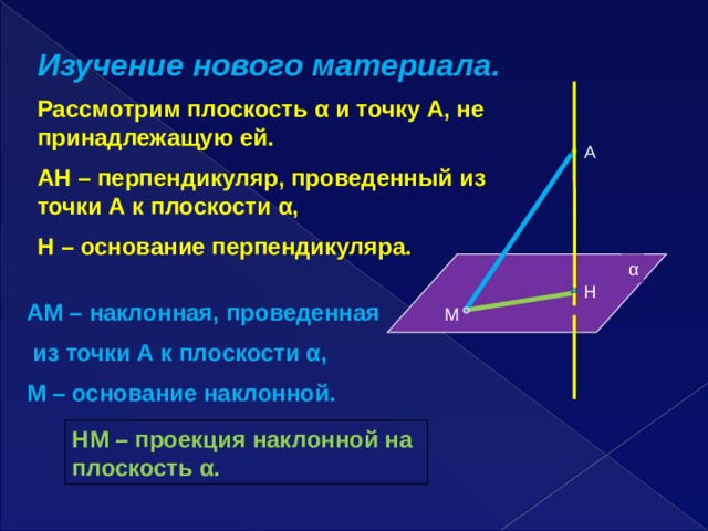 Плоскости рассматриваемые на плоскости