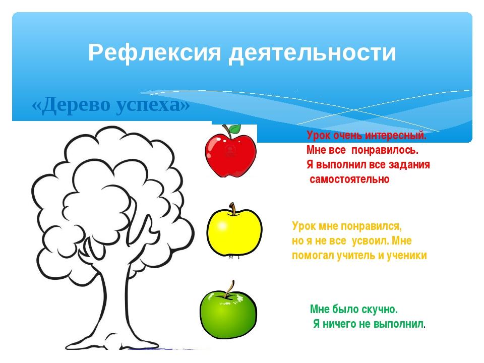 Картинки на тему рефлексия