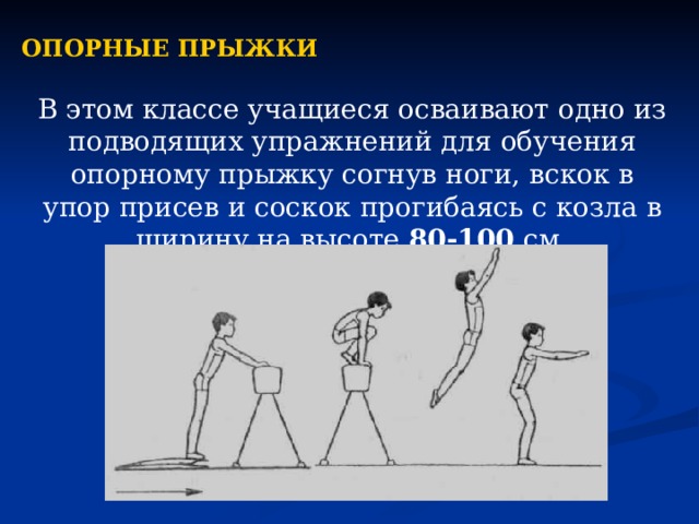 ОПОРНЫЕ ПРЫЖКИ В этом классе учащиеся осваивают одно из подводящих упражнений для обучения опорному прыжку согнув ноги, вскок в упор присев и соскок прогибаясь с козла в ширину на высоте 80-100 см. 