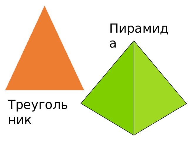 Треугольник пирамида. Пирамидка из треугольников название фигуры.