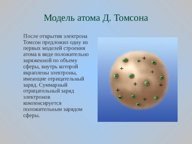 Модель атома Д. Томсона  После открытия электрона Томсон предложил одну из первых моделей строения атома в виде положительно заряженной по объему сферы, внутрь которой вкраплены электроны, имеющие отрицательный заряд. Суммарный отрицательный заряд электронов компенсируется положительным зарядом сферы. 
