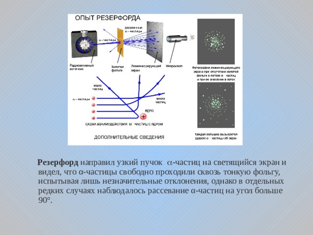  Резерфорд направил узкий пучок  -частиц на светящийся экран и видел, что α-частицы свободно проходили сквозь тонкую фольгу, испытывая лишь незначительные отклонения, однако в отдельных редких случаях наблюдалось рассевание α-частиц на угол больше 90°. 