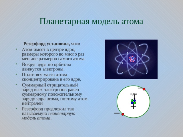 Планетарная модель атома Резерфорд установил, что: Атом имеет в центре ядро, размеры которого во много раз меньше размеров самого атома. Вокруг ядра по орбитам движутся электроны. Почти вся масса атома сконцентрирована в его ядре. Суммарный отрицательный заряд всех электронов равен суммарному положительному заряду ядра атома, поэтому атом нейтрален Резерфорд предложил так называемую планетарную модель атома. Ядро 
