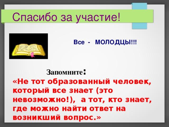 Календарь это словарное слово. Образованный человек не тот кто все знает. Не тот образованный человек который знает все. День словаря вопросы ответы.