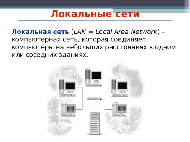 Сеть объединяющая компьютеры в комнате или соседних помещениях