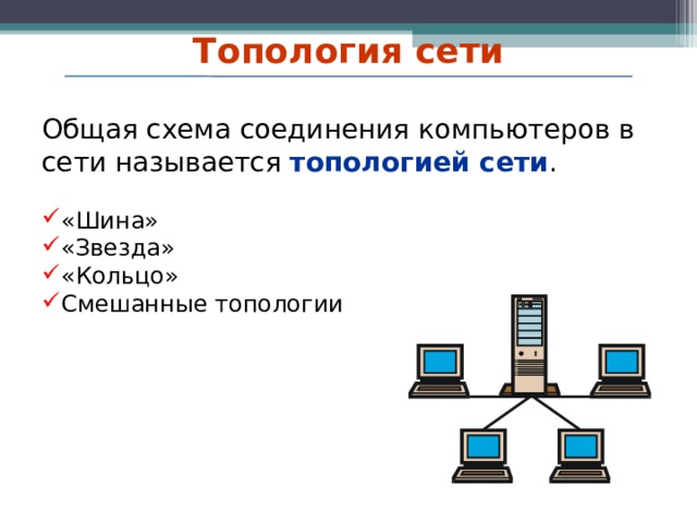 Схема соединения компьютеров в сети называется