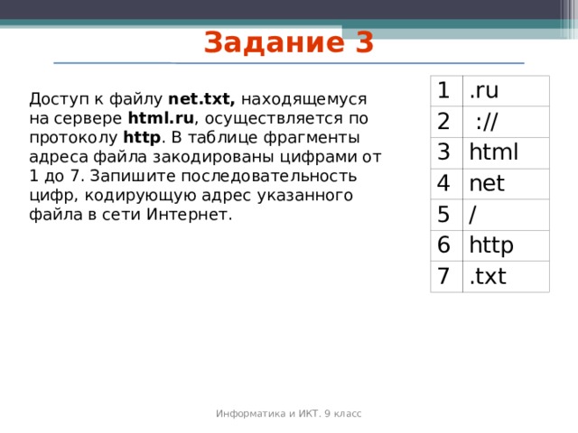 Кодирующую адрес указанного файла в сети интернет. Доступ к файлу по протоколу. Протокол сервер файл последовательность. Адрес файла последовательность. Доступ к файлу по протокол html.