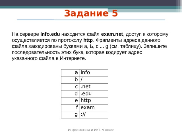 Кодирующую адрес указанного файла в сети интернет. Кодирование адреса файла. Кодировка адреса файла. Кодировка адреса указанного файла. Кодировка адреса в интернете.