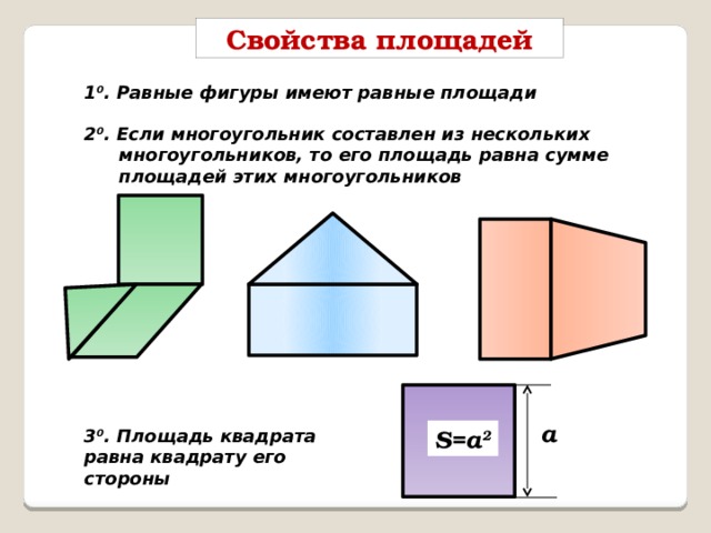 Презентация многоугольники 8 класс мерзляк. Какие фигуры имеют площадь. Какие две фигуры имеют равную площадь отметить свой. Чему равны площади фигур a 2. Сколького угоом имеют фигуры.