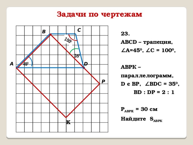 100 0 Задачи по чертежам C B 23. АВСD – трапеция, ∠ А=45 0 , ∠С = 100 0 ,  АВРК – параллелограмм, D є BP, ∠BDC = 35 0 , BD : DP = 2 : 1  P ABPK = 30 см Найдите S ABРК 35 0 А D 45 0 P K 