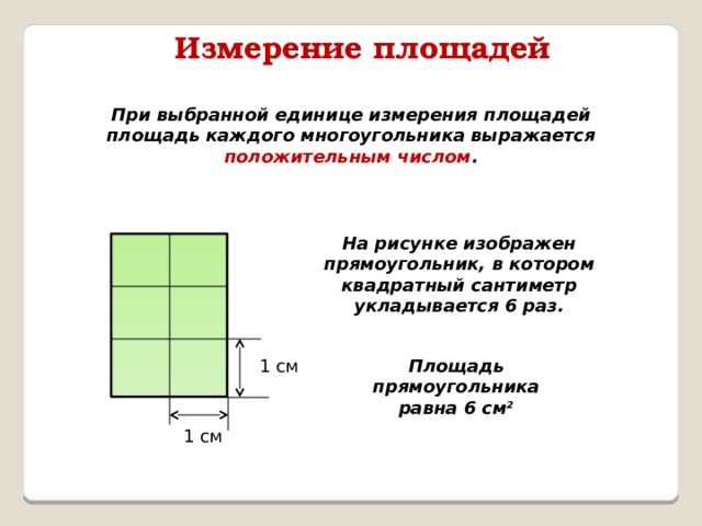 Измерение площадей При выбранной единице измерения площадей площадь каждого многоугольника выражается положительным числом . На рисунке изображен прямоугольник, в котором квадратный сантиметр укладывается 6 раз. 1 см Площадь прямоугольника равна 6 см 2 1 см 