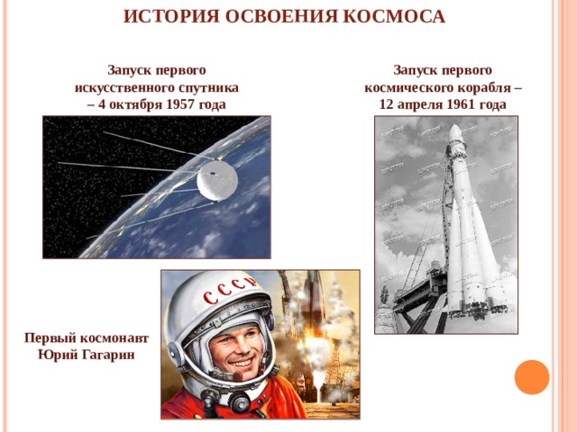 ИСТОРИЯ ОСВОЕНИЯ КОСМОСА Запуск первого искусственного спутника – 4 октября 1957 года Запуск первого космического корабля – 12 апреля 1961 года Первый космонавт Юрий Гагарин 