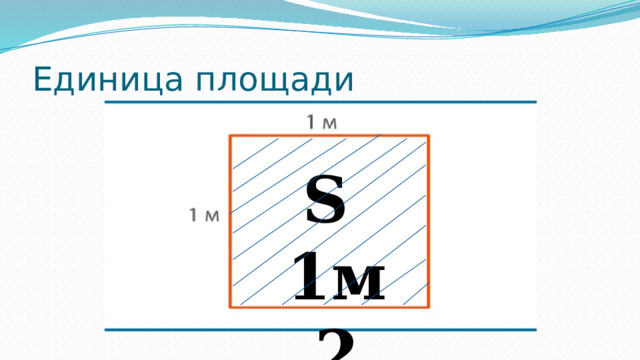 Единица площади S 1м2 