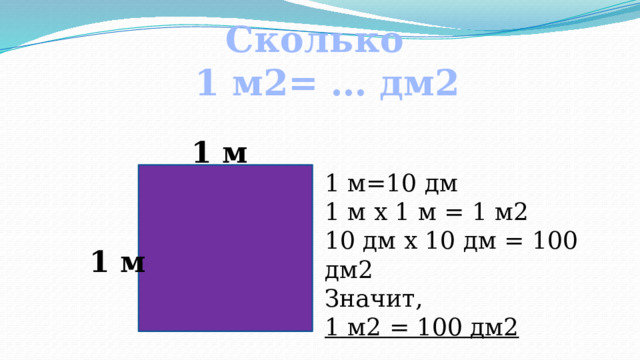 Сколько  1 м2= … дм2 1 м 1 м=10 дм 1 м x 1 м = 1 м2 10 дм x 10 дм = 100 дм2 Значит, 1 м2 = 100 дм2 1 м 