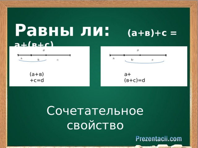 Равны ли: (а+в)+с = а+(в+с) (а+в)+с= d а+(в+с)= d Сочетательное свойство 
